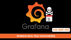 [CVE-2025-4123] هشدار امنیتی بحرانی – Path Traversal، Open Redirect و XSS در Grafana